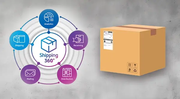 Enterprise Shipping 360